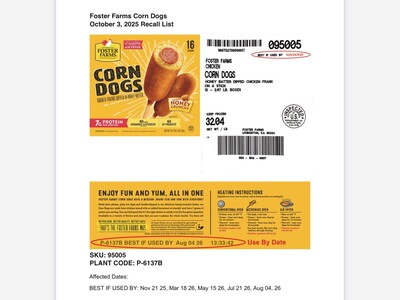 Consumer Alert: Foster Farms Recalls Chicken Corn Dogs Over Contamination Risk